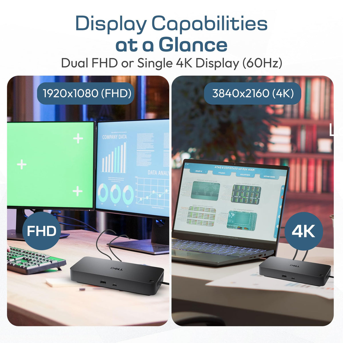 Dell Pro Dock WD25 supports remote management for IT setups.