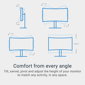Dell S3425DW HDR-ready visuals for enhanced contrast and brightness