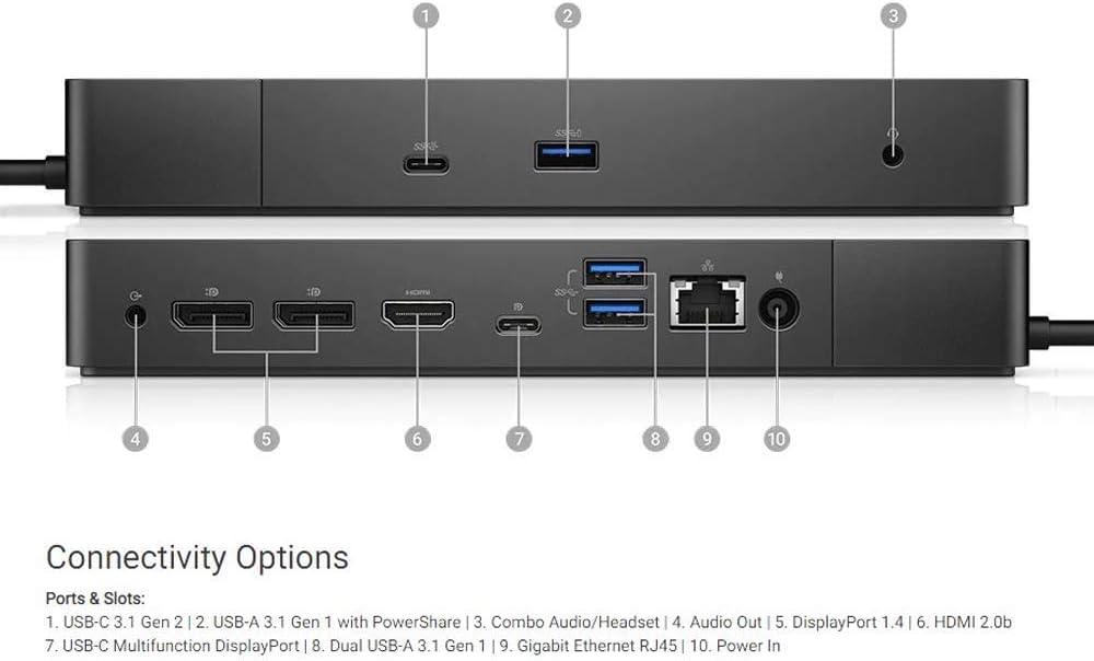 Dell WD19 180W in-use with laptop charging and peripheral expansion.