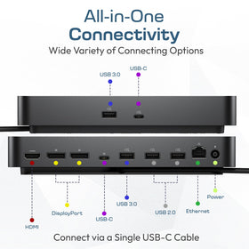 Dell WD25 Dock display ports for high-resolution video output