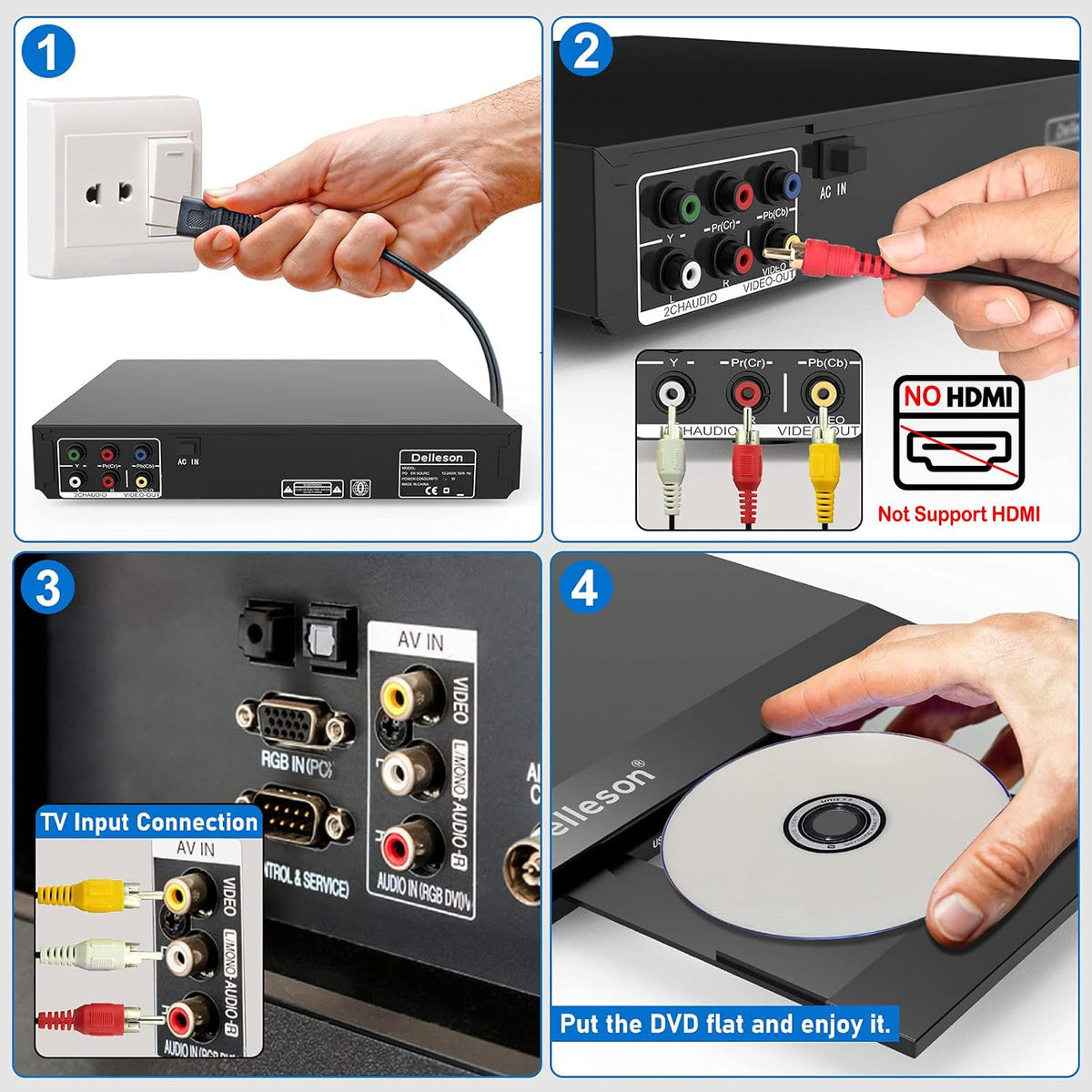 Delleson back panel with RCA and USB ports enabling wide TV compatibility