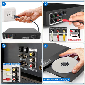 Delleson back panel with RCA and USB ports enabling wide TV compatibility