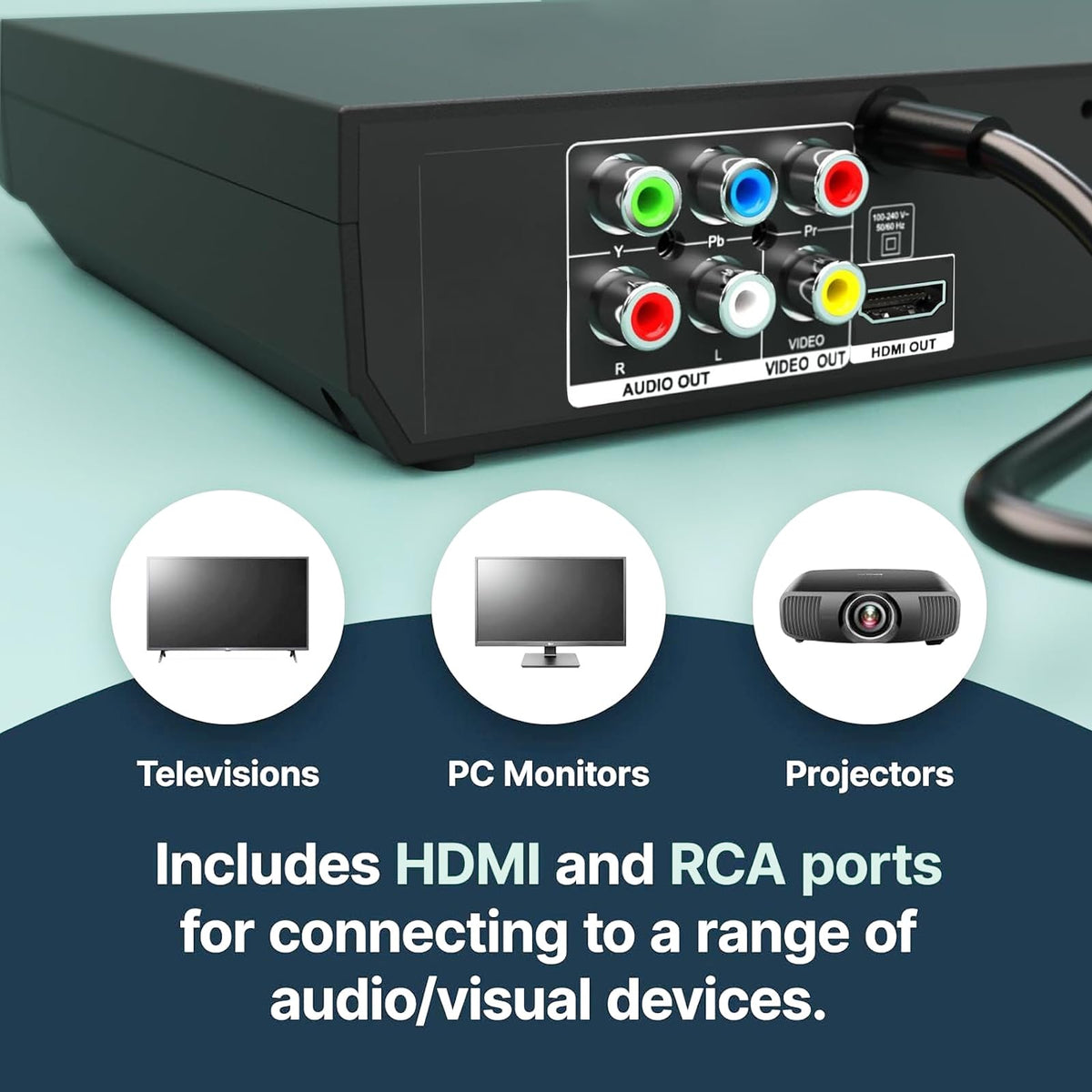 delleson connected to HDTV showing crisp 1080P output for improved DVD picture quality
