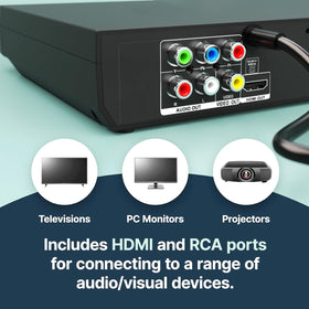 delleson connected to HDTV showing crisp 1080P output for improved DVD picture quality
