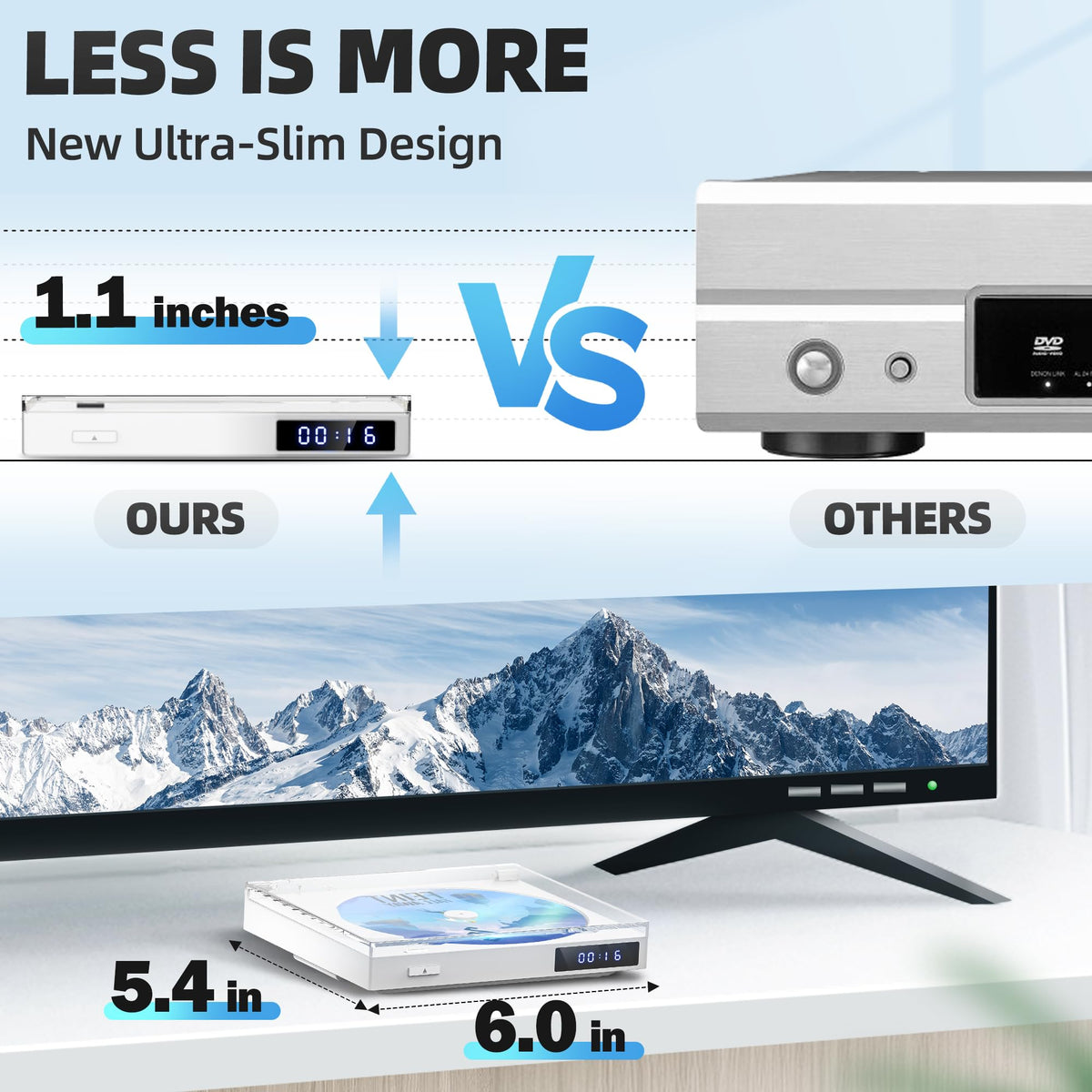 Delleson USB playback supports photos and music for quick entertainment via USB drive.