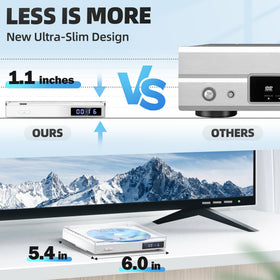Delleson USB playback supports photos and music for quick entertainment via USB drive.