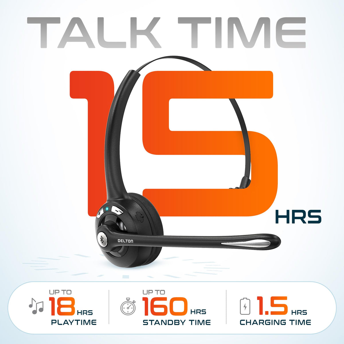 Delton 10X side profile earcup highlighting comfort for long shifts