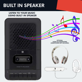 Deluxe Products aux cable and AC adapter beside unit, enabling recording and continuous power