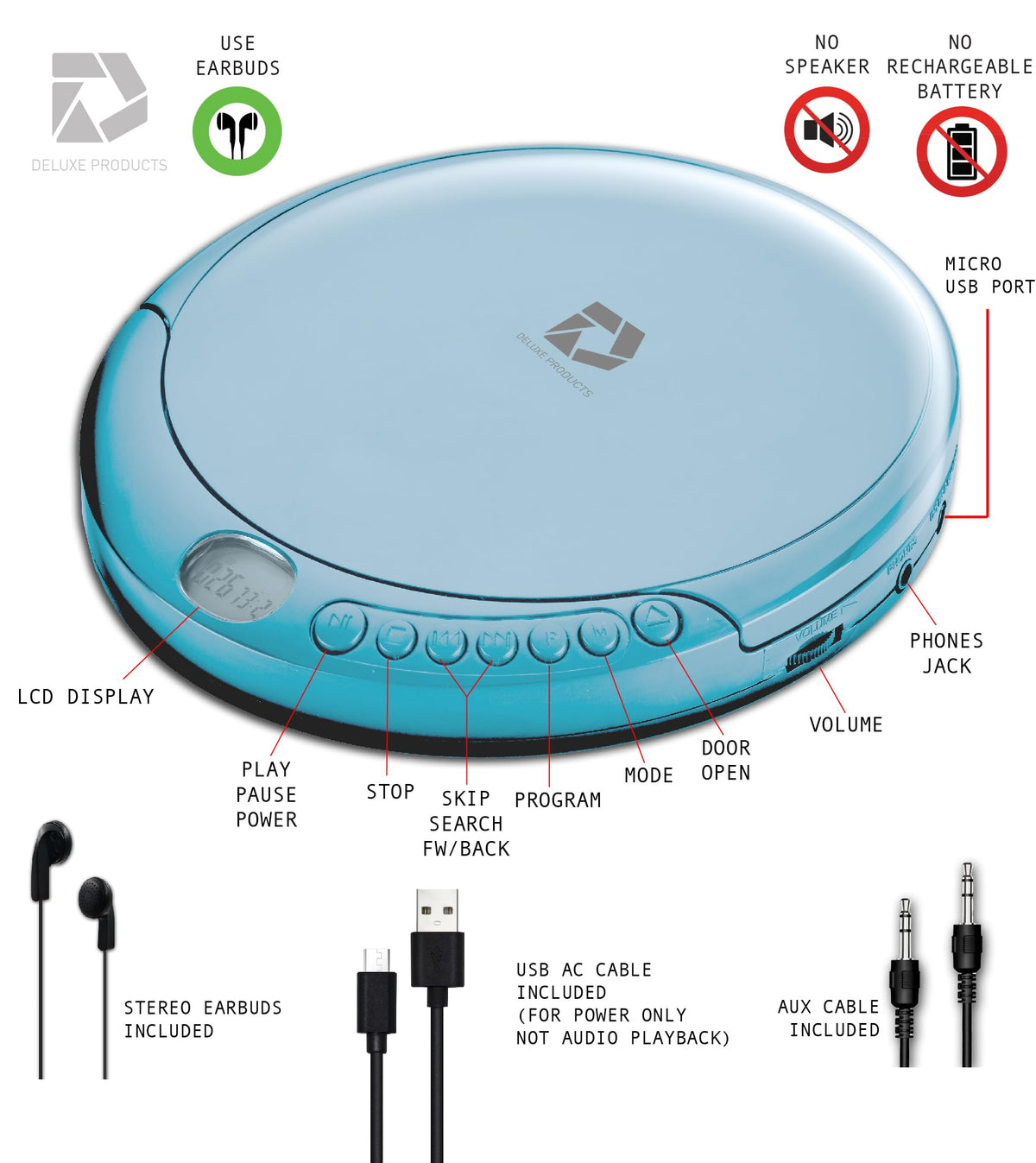 Deluxe Products battery indicator helps gauge power when on the move.
