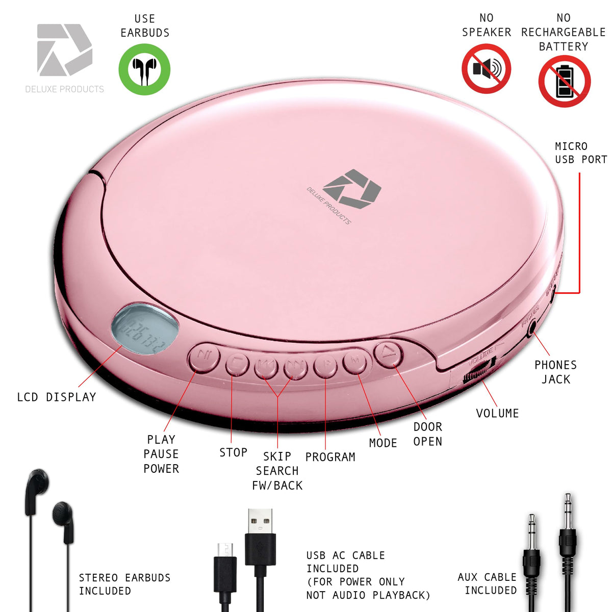 Deluxe Products connected to car aux demonstrating playback in vehicle for commute benefit