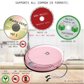 Deluxe Products open lid with CD inserted highlighting easy loading and secure fit