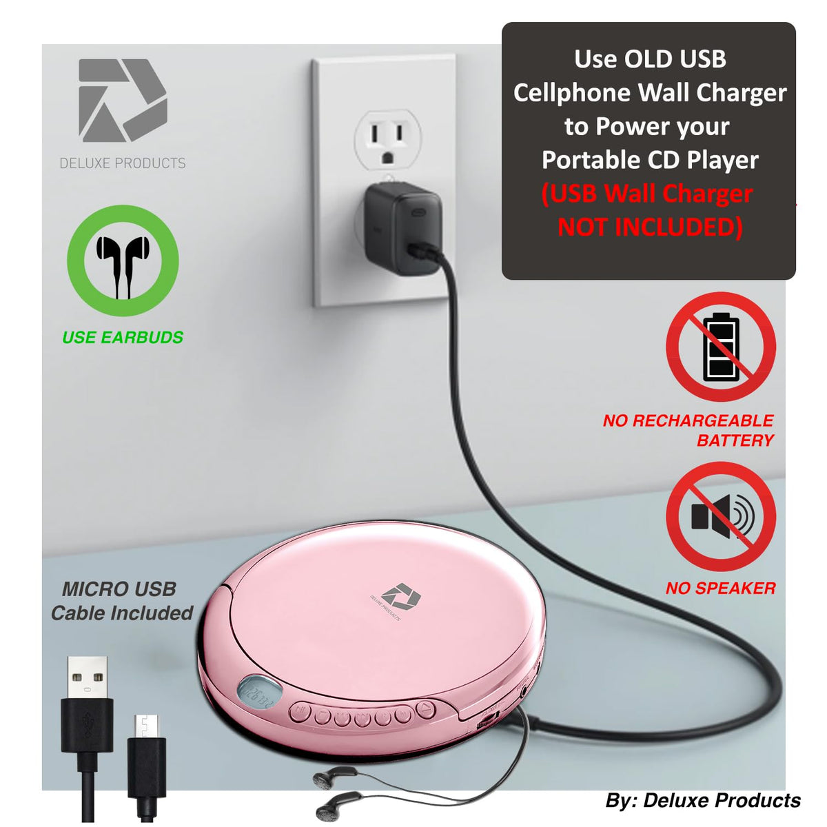 Deluxe Products micro-USB cable plugged in showing reliable USB power option benefit