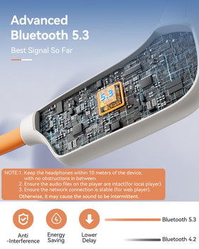 DEMICEA IP68 rating protects against sweat and water