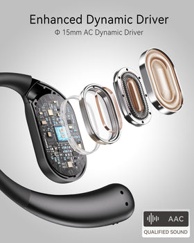 DEMICEA Open Ear Buds worn fit for comfortable workouts