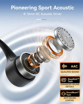 DEMICEA silicone ear cushion detail, skin-friendly comfort benefit