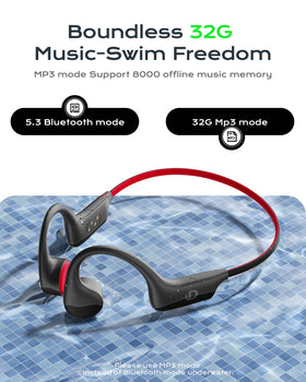 DEMICEA waterproof test in water demonstrating IP68 protection and durability