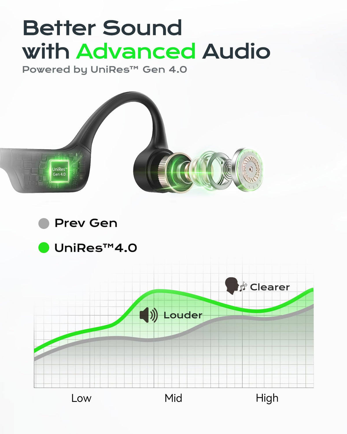 DEMICEA worn by runner outdoors demonstrating open-ear awareness and safety