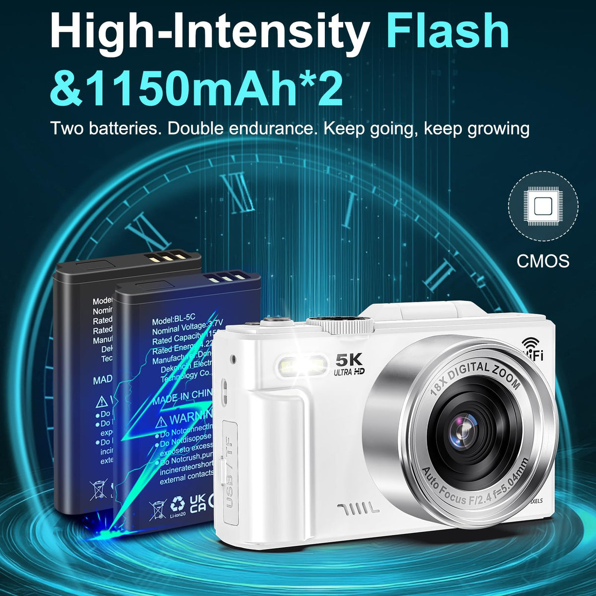 Demofit beginner-friendly camera with easy learning curve