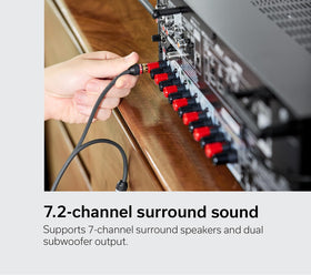 Denon AVR-S770H rear panel shows ports for flexible speaker and subwoofer connections.