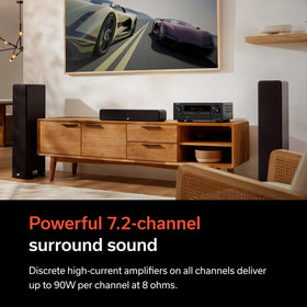 Denon AVR-S970H HEOS multi-room streaming to other rooms