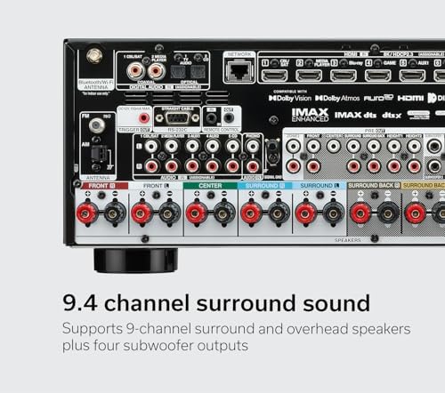 Denon AVR-X3800H remote control enables quick input changes and zone listening.