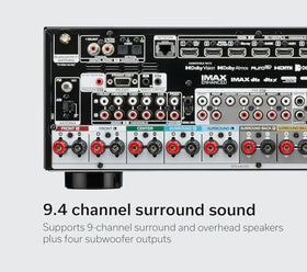 Denon AVR-X3800H remote control enables quick input changes and zone listening.
