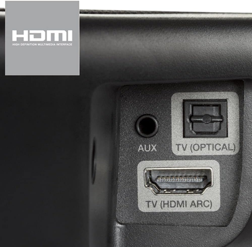 HDMI-ARC connectivity visual highlights a one-cable TV setup.