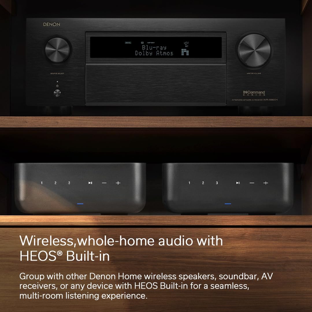 Denon Home Amplifier fits compact rack, with adjustable bass and filters.
