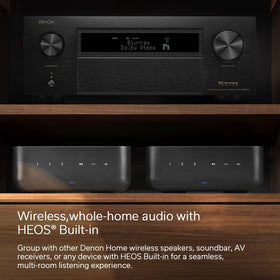 Denon Home Amplifier fits compact rack, with adjustable bass and filters.