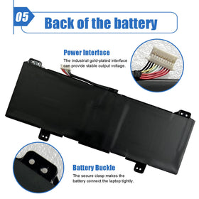 Dentsing GB02XL/GM02XL battery in laptop usage scenario offering reliable backup power on the go