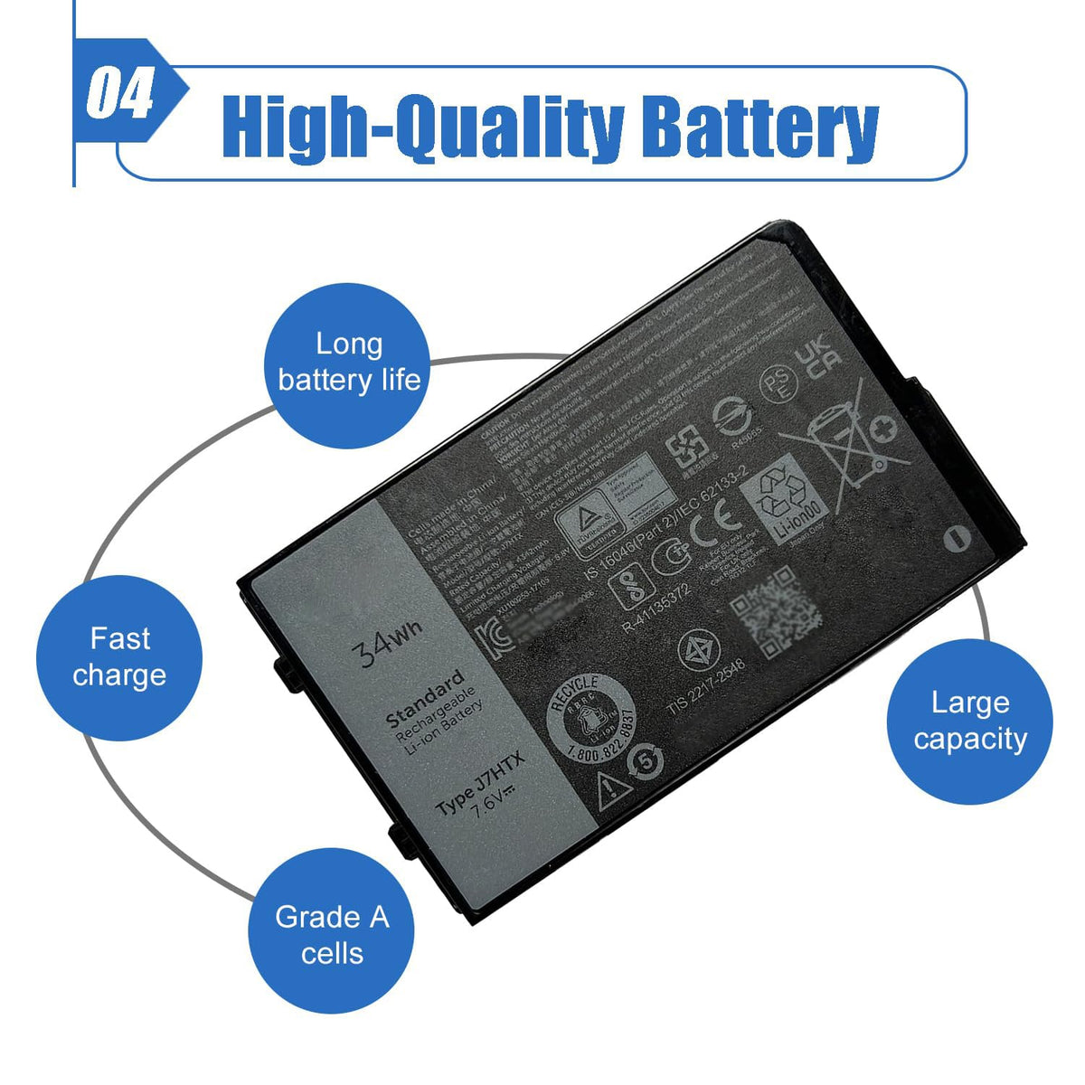 Dentsing J7HTX capacity sticker detail confirming 34Wh reliability