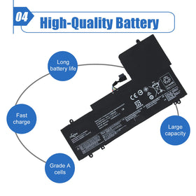 Dentsing L15L4PC2 battery installed inside a Yoga laptop