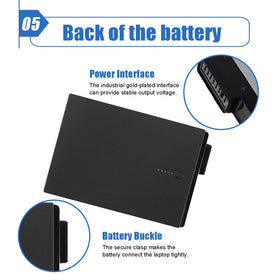 Dentsing battery in field laptop setup illustrating reliable power for mobile work