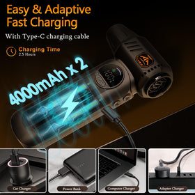 Deparee multi-nozzles kit adapts to keyboards, cameras, and vents.