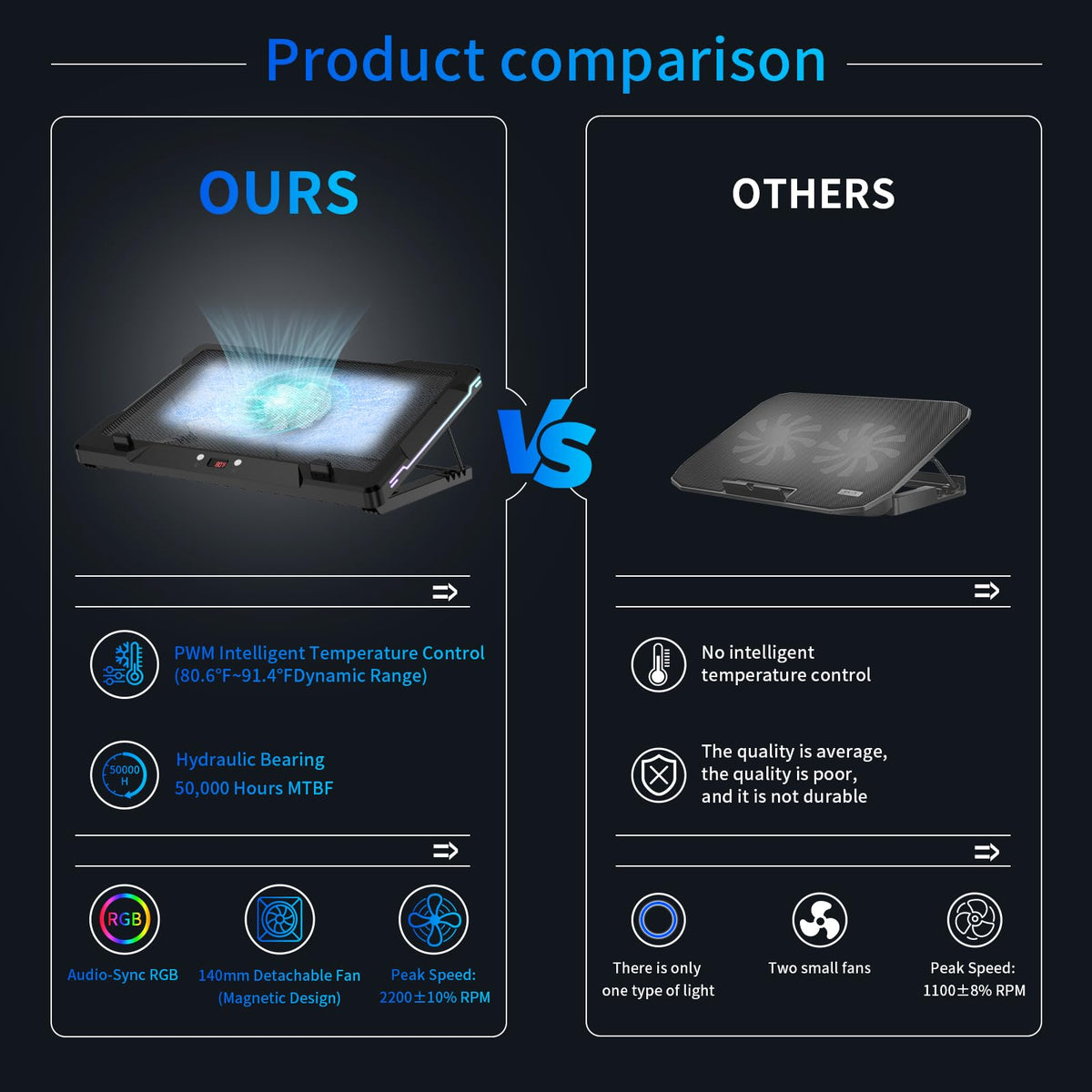 DEPGI next to laptop and hand to show scale and portability advantage