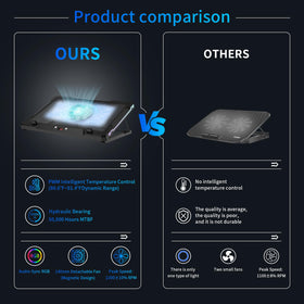 DEPGI next to laptop and hand to show scale and portability advantage
