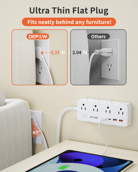 DEPOW 1700J surge protection guards electronics from spikes