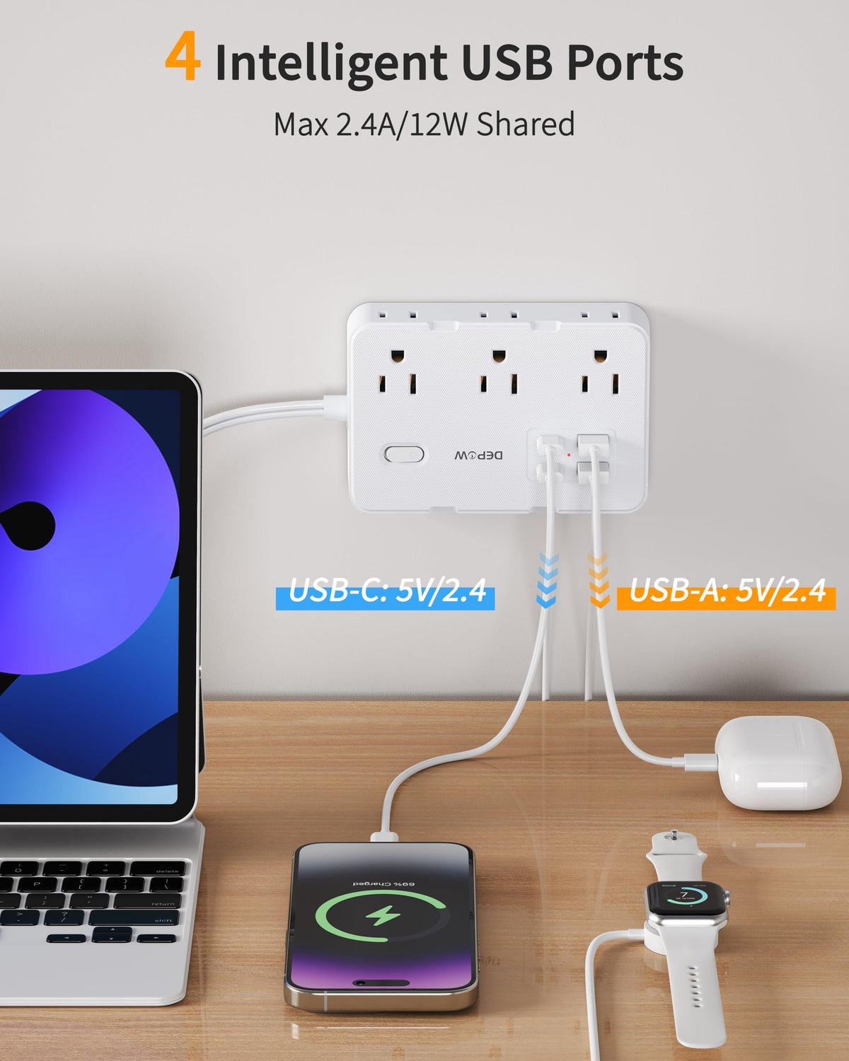 DEPOW 5ft cord reaches hard-to-reach outlets in vintage homes