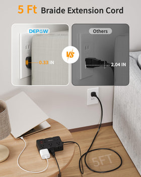 DEPOW flat plug 45-degree design fits neatly behind furniture for tidy setups.