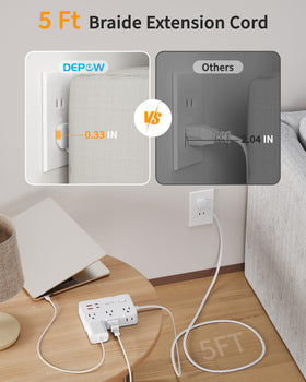 DEPOW flat plug design saves space behind furniture and desks
