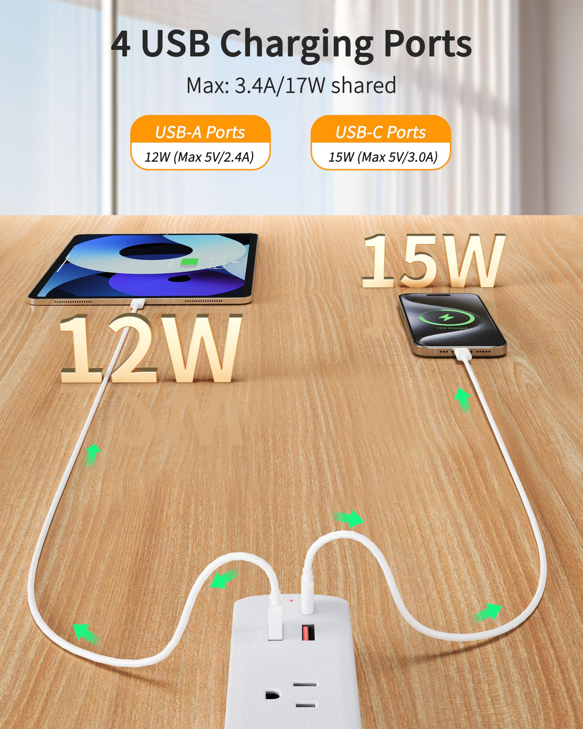 DEPOW 45-degree plug design shows accessible sockets in tight spaces