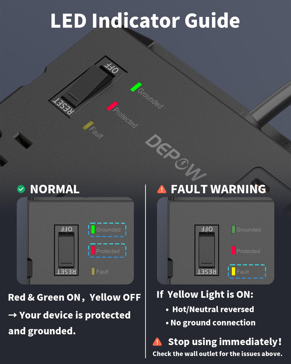DEPOW flat plug design with wide spacing reduces outlet blocking