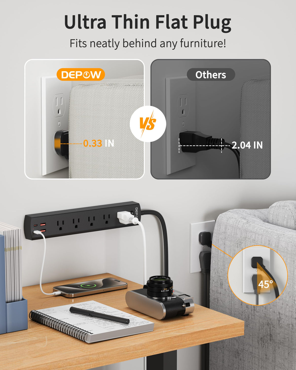 DEPOW two USB-C ports for fast charging of newer devices.