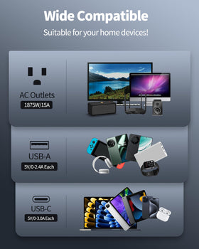 DEPOW close-up of USB-A and USB-C ports delivering optimized device charging