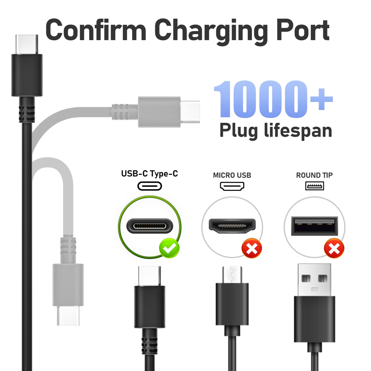 Derui 45W USB-C adapter packaging with included power cable.