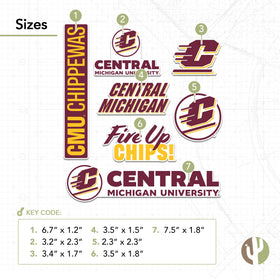 Desert Cactus CMU decal on laptop illustrating easy application and campus pride display
