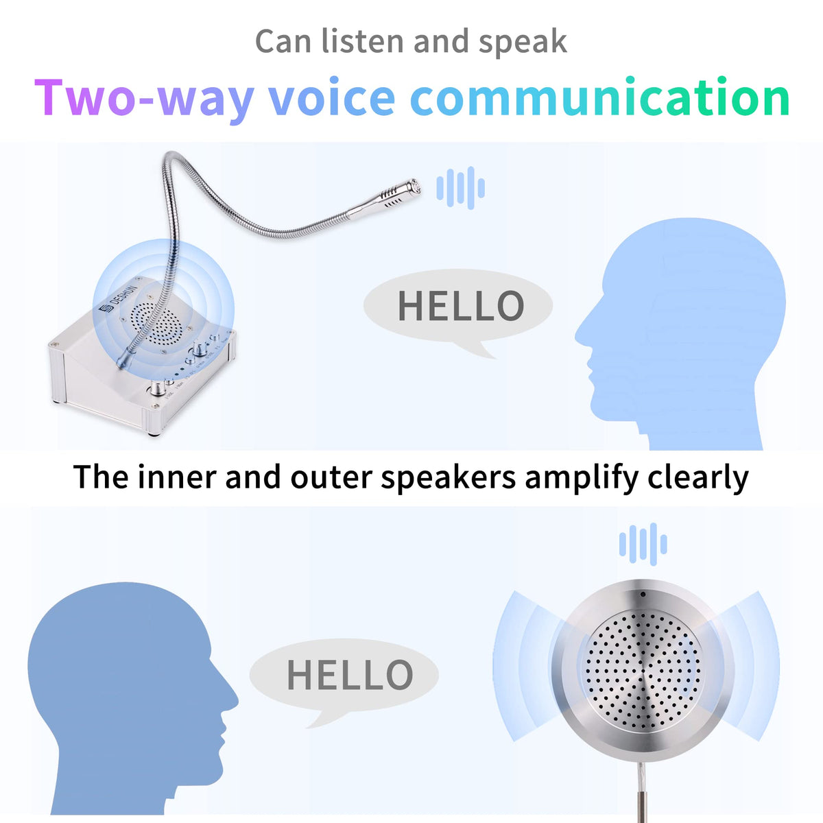 DESHUN external speaker-microphone installed for quieter exchanges