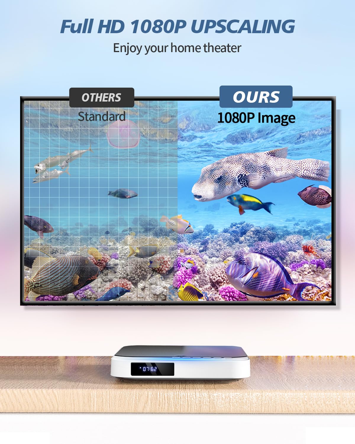 DESOBRY rear ports with HDMI and RCA cables connected, easy TV compatibility