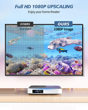 DESOBRY rear ports with HDMI and RCA cables connected, easy TV compatibility