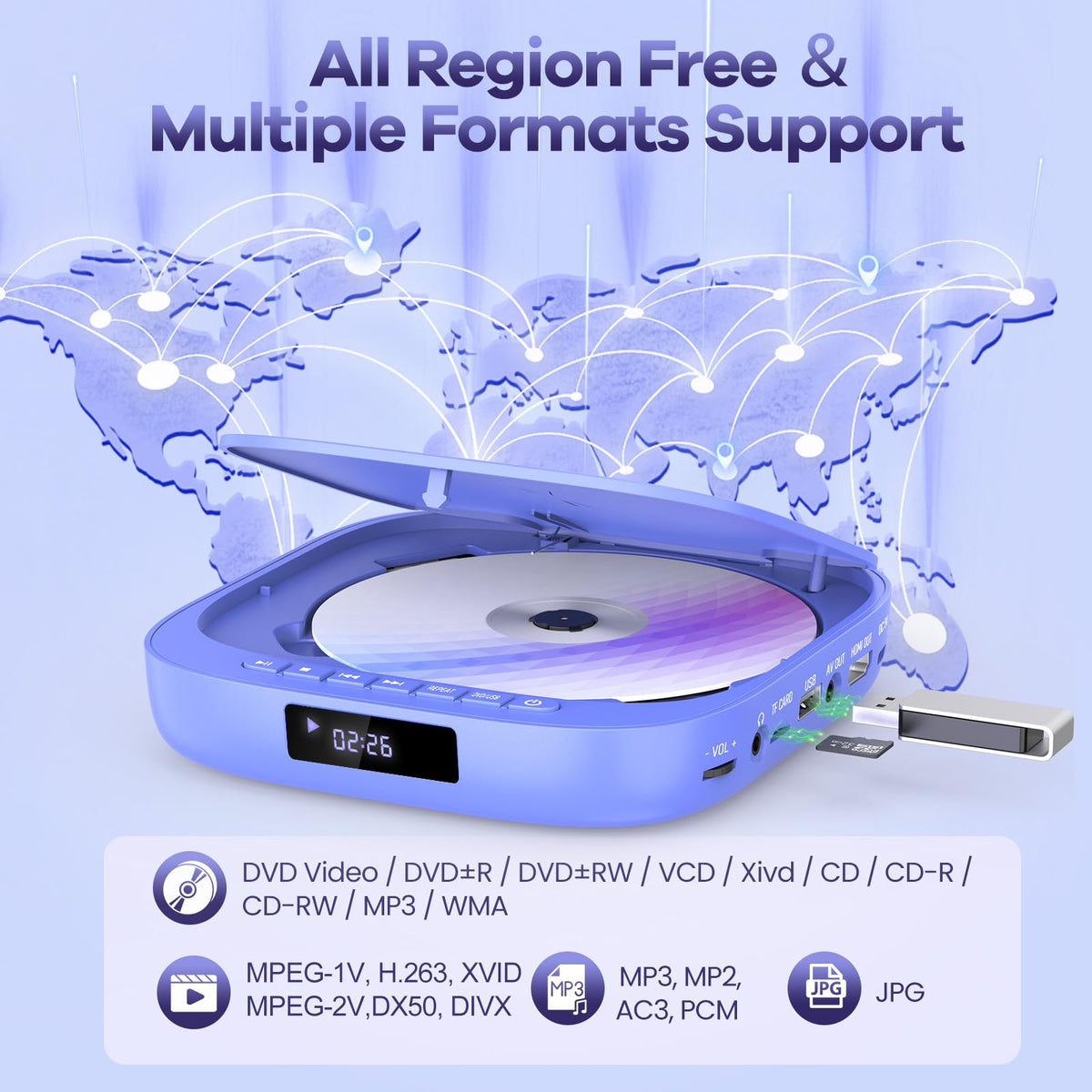 Desobry connected with AV cables to older television for compatibility